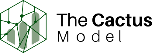 Logo Cactus Model